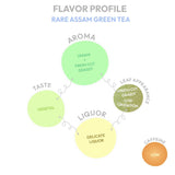 Rare Assam Green Tea